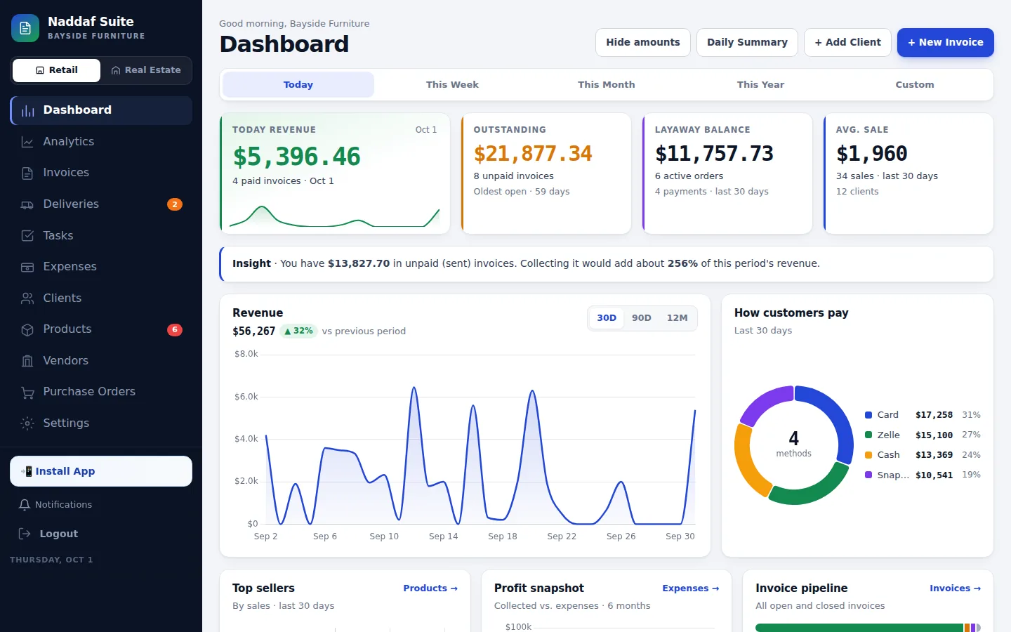 Naddaf Suite dashboard showing revenue, outstanding balances, layaways and charts